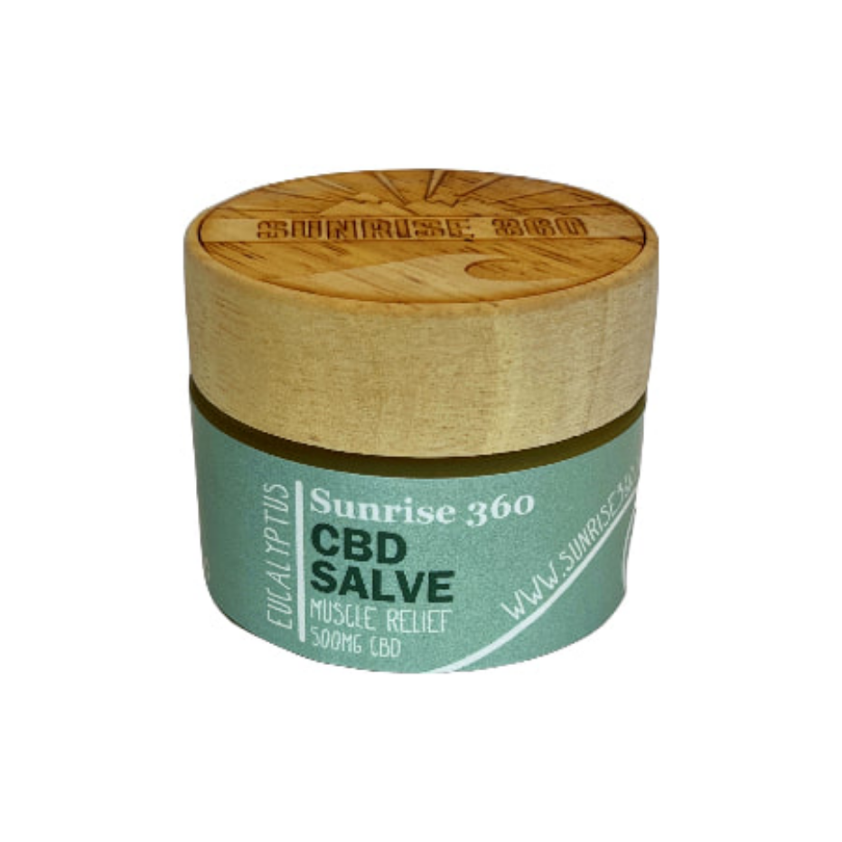 Sunrise 360 Cooling Blend (Eucalyptus)